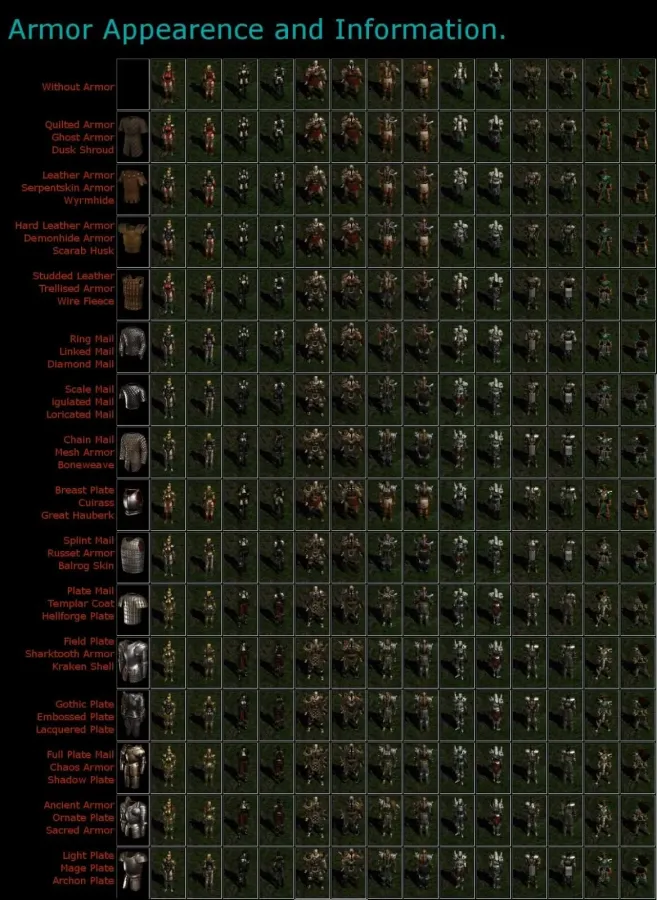 Diablo Ii Armor Character Appearance Info 2