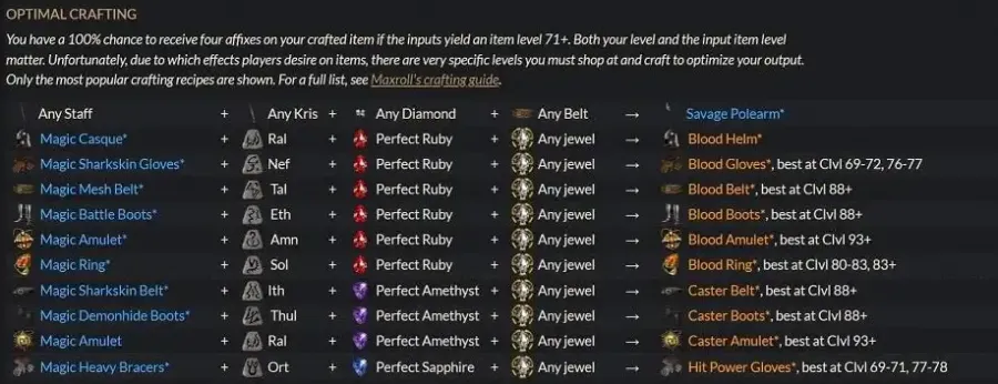 Diablo Ii Optimal Crafting Recipes